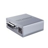 تبدیل ThunderBolt به DVI/VGA/HDMI LKV178