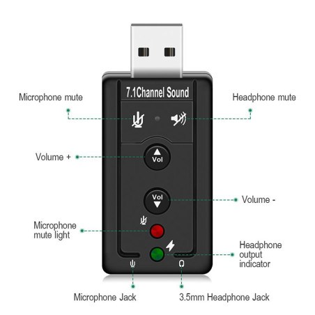 تبدیل USB به خروجی صدا برای کامپیوتر و لپ تاپ صدای 7.1