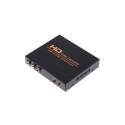 تبدیل HDMI به AV فرانت