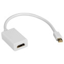 تبدیل Mini DisplayPort به HDMI فرانت