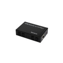 افزایش دهنده HDMI TCP/IP 100m