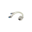 کابل تبدیل 1 به 2 VGA