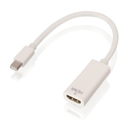 تبدیل mini DisplayPort Active به HDMI فرانت