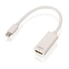 تبدیل mini DisplayPort Active به HDMI فرانت