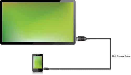 Mobile-MHL-TV-03