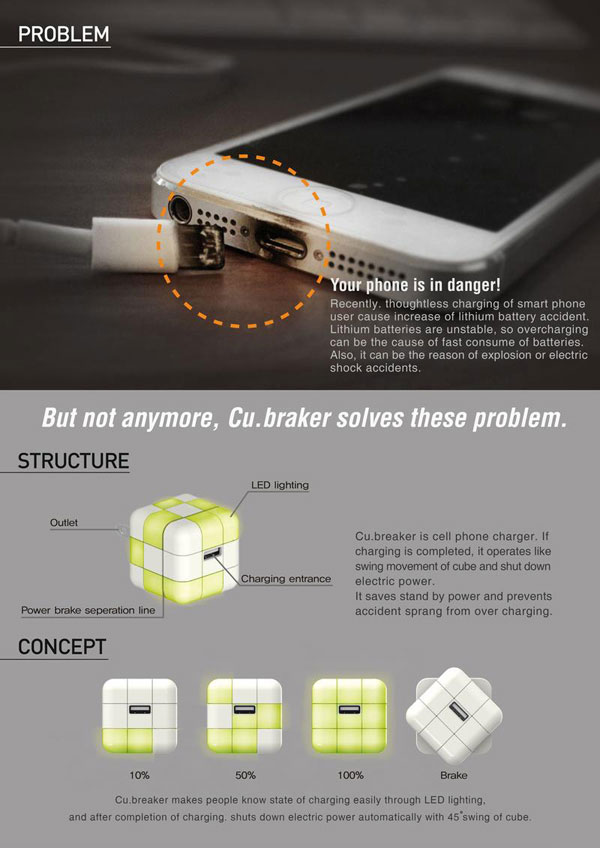 شارژر USB مکعب روبیک