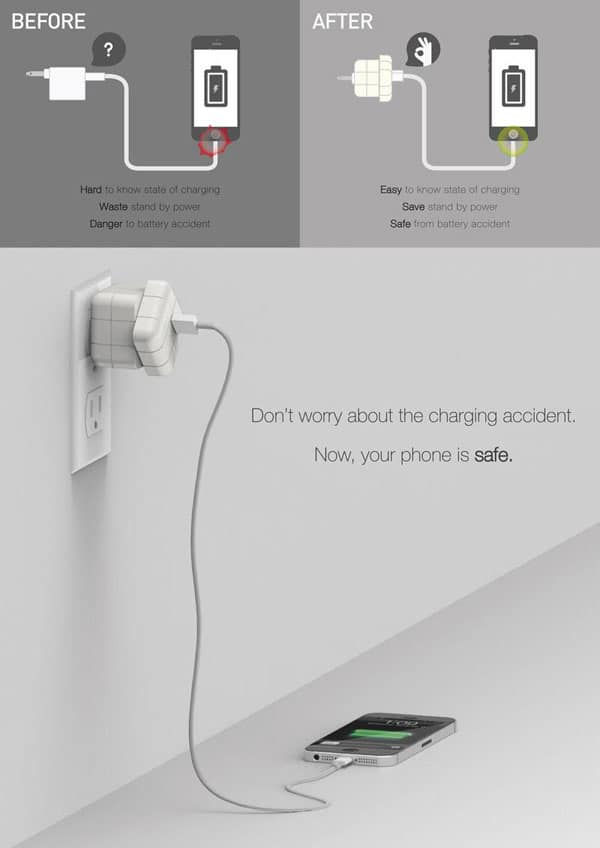 شارژر USB دیواری Rubik