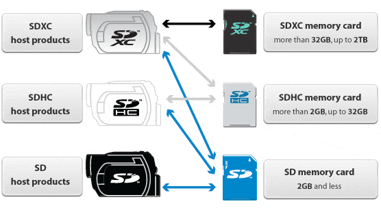 backwards-compatibility