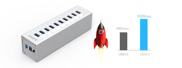 هاب USB 3.0 پرسرعت